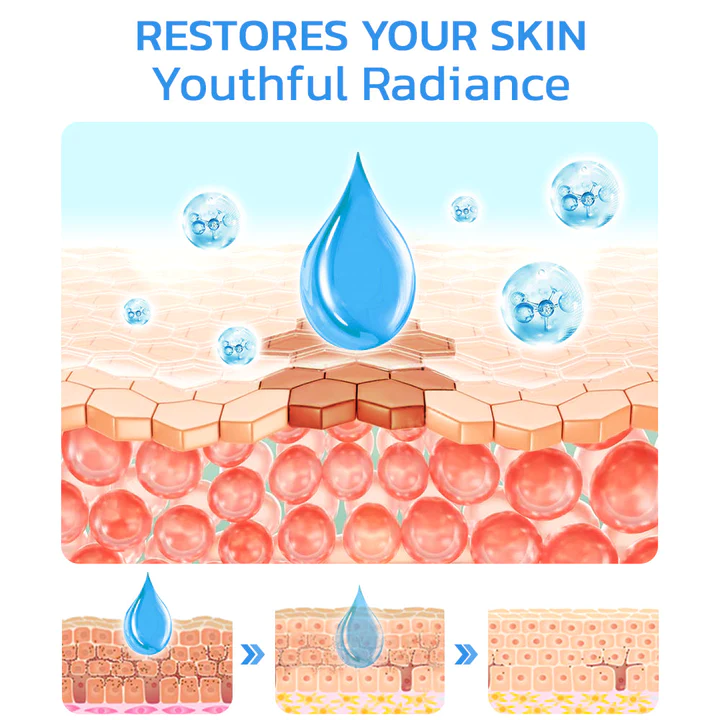 flysmus Blue Copper Peptide Pigmentless Firming Serum