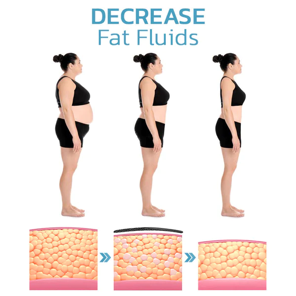 KNEECAX Tourmaline Acupressure Selfheating Knee Sleeve