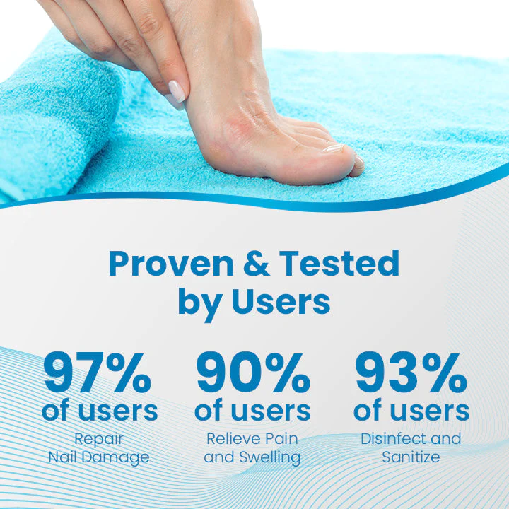 Ceoerty Anti-Paronychia Nail Treatment Gel