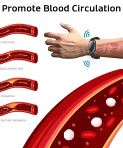 WaveFit Ultrasonic Ultra-Tech Body Shape Wristband