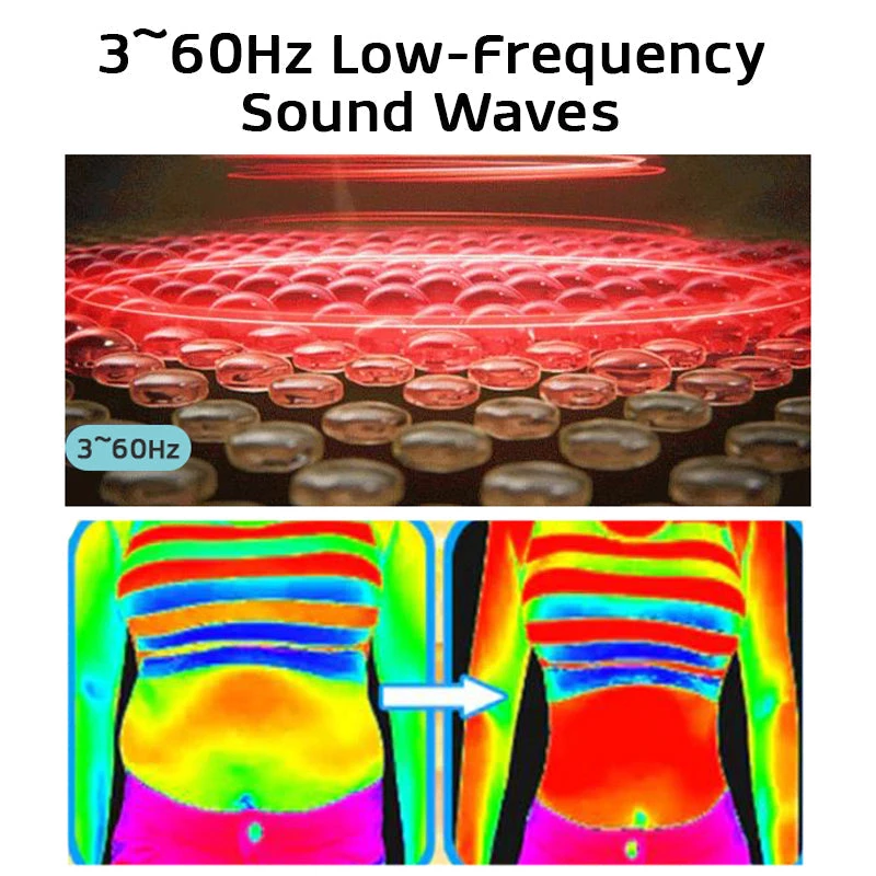 WaveFit Ultrasonic Ultra-Tech Body Shape Wristband