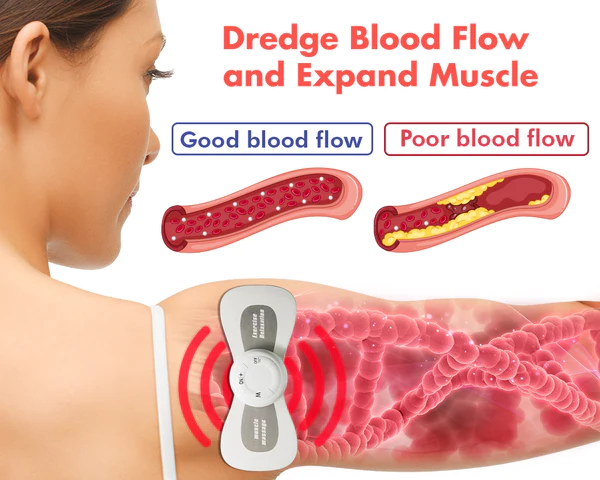 Ricpind Microcurrent HypertensionRelief Massager