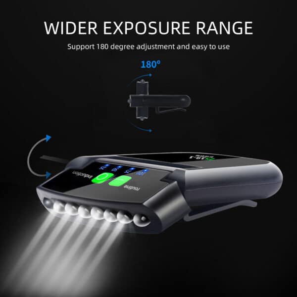 Clip-On Cap Led Light