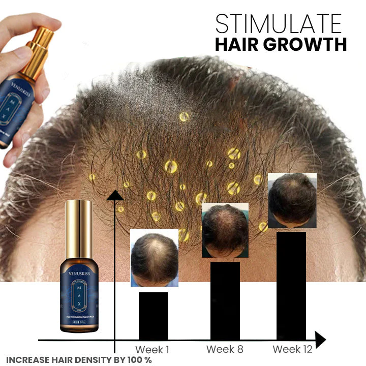 Oveallgo VENUSKISS Hair Stimulating Spray MAX