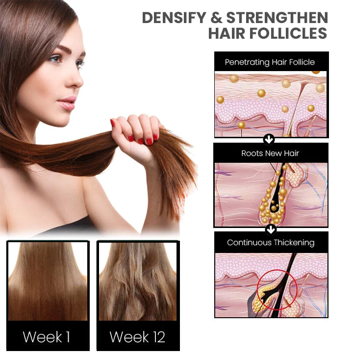 Oveallgo VENUSKISS Hair Stimulating Spray MAX