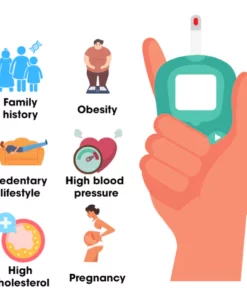 Healthtify Sugar Control Inhaler