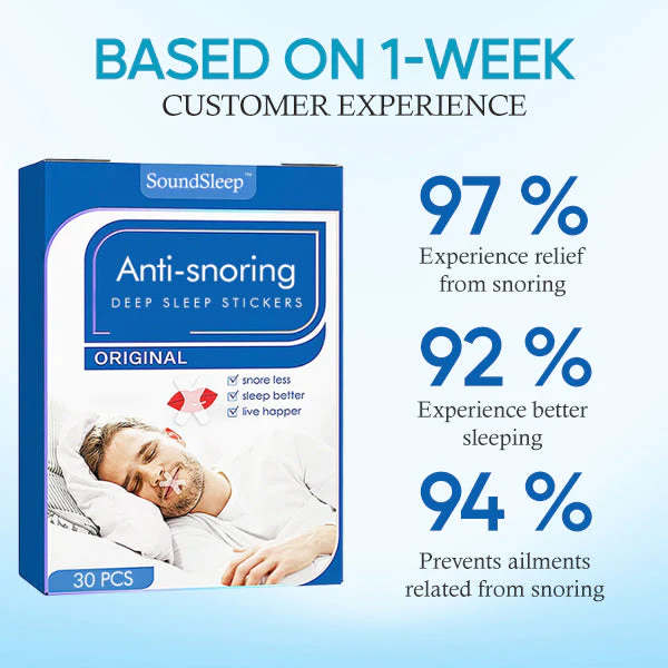 SoundSleep Anti Snoring Stickers