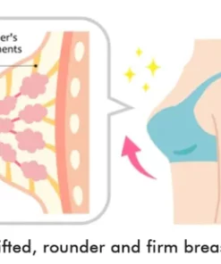 SilverTime+ Breast Enhancement Cream