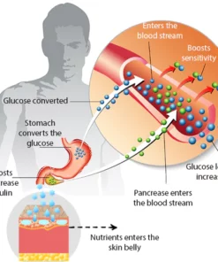 DOCTI Sugar Down Massage Oil