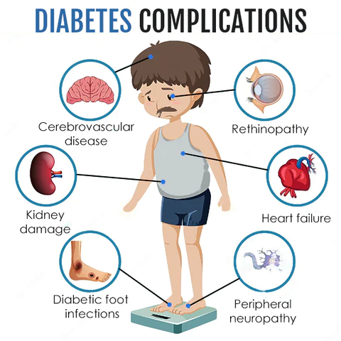 Healthtify Sugar Control Inhaler