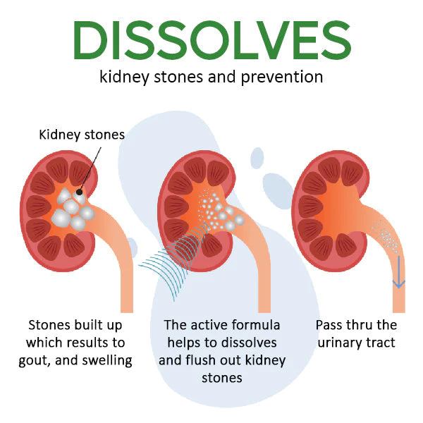 MediCare Kidney Boost Drops