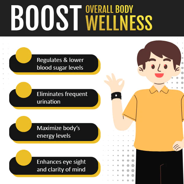 WeiMax Sugar Control Wristband