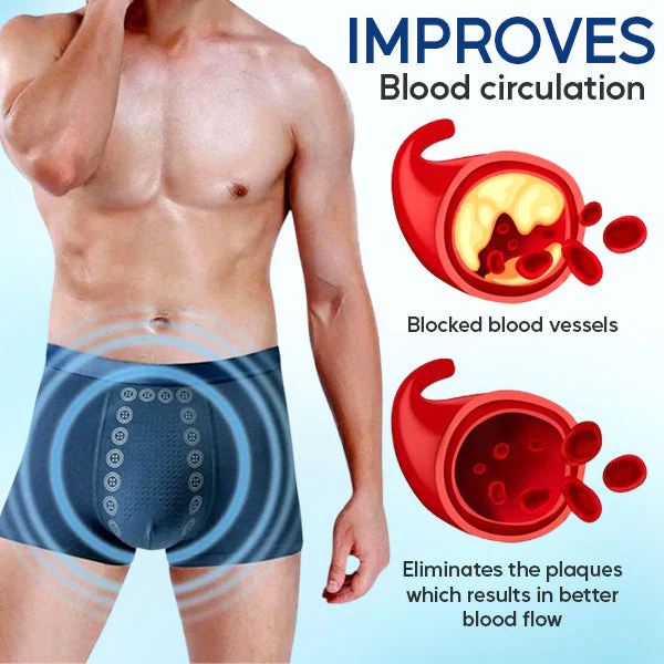 VCare Prostate Therapy Underwear