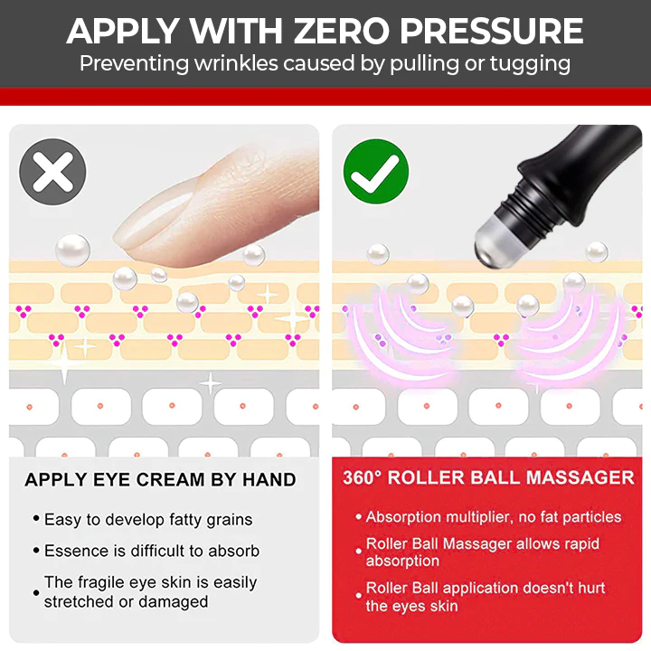 TIMETurner 360° Anti Eye Bag Essence