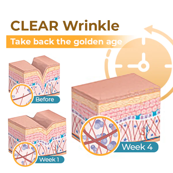Clinical Retinol VC Wrinkle Serum