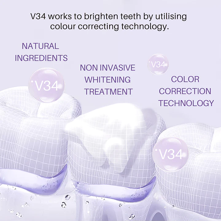 GLOSMILE Teeth Whitening Mousse