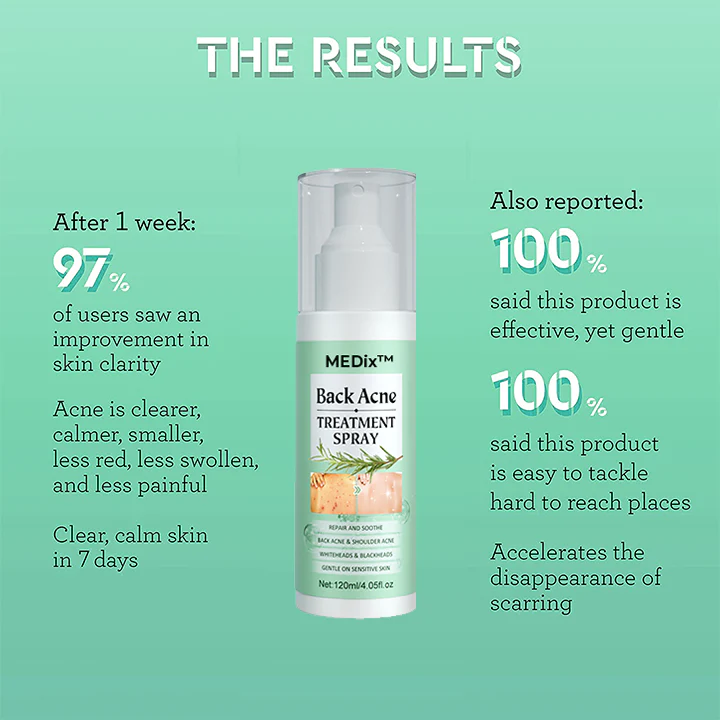 MEDix Back Acne Treatment Spray