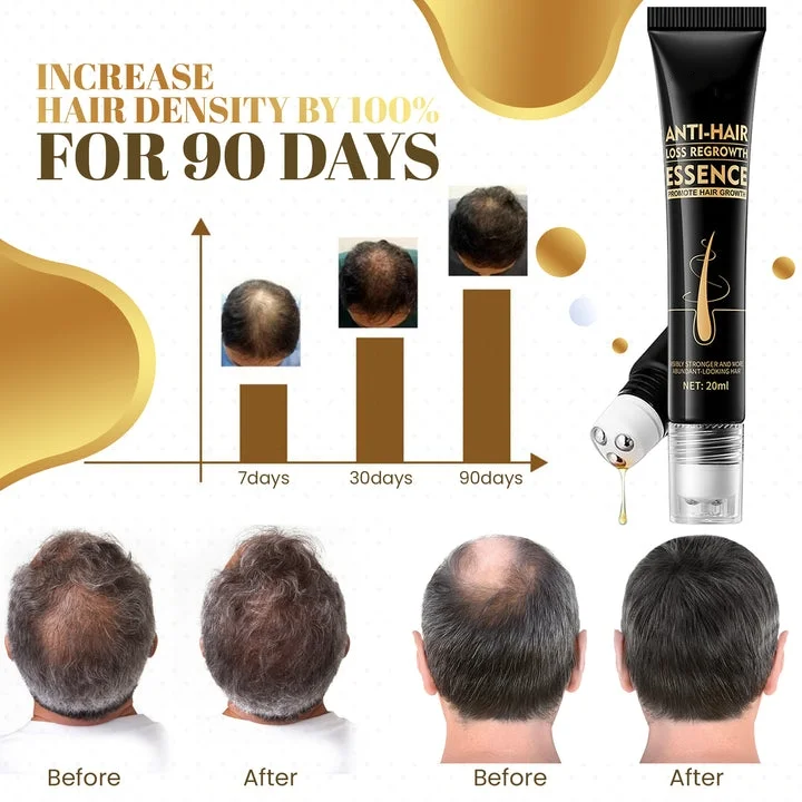Orgadeco Biotin Hair Growth Roll-On Massage Essence