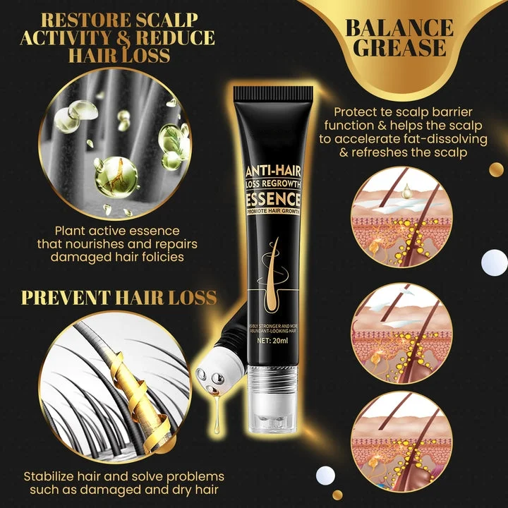 Orgadeco Biotin Hair Growth Roll-On Massage Essence