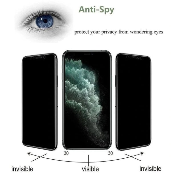 iPhone Ceramic Privacy Soft Film