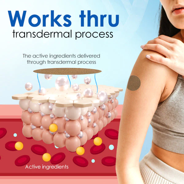 HealthMax Sugar Regulator Patch