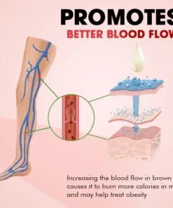 GreenJu Herbal Jelly Soap for Body Detoxing & Slimming