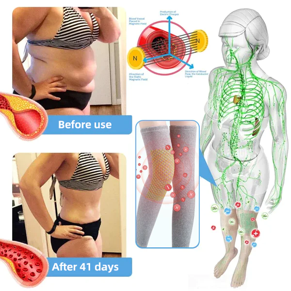 DAYIH Radiofrequency Herbal Thermal Knee Support