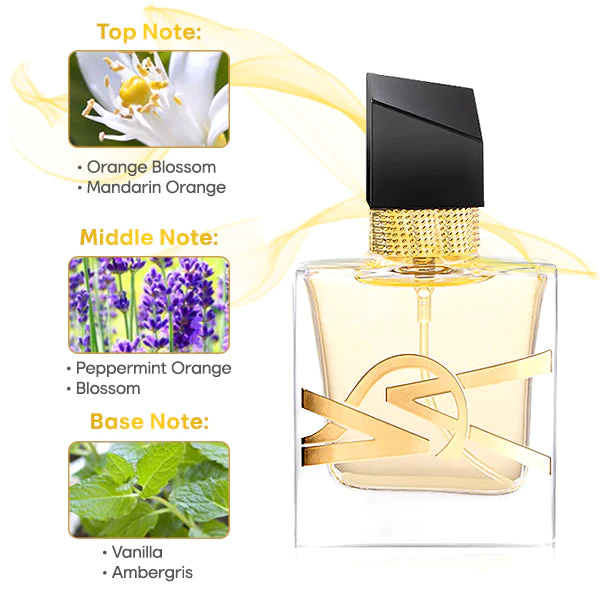 Liascy VAK DopaMine Perfume