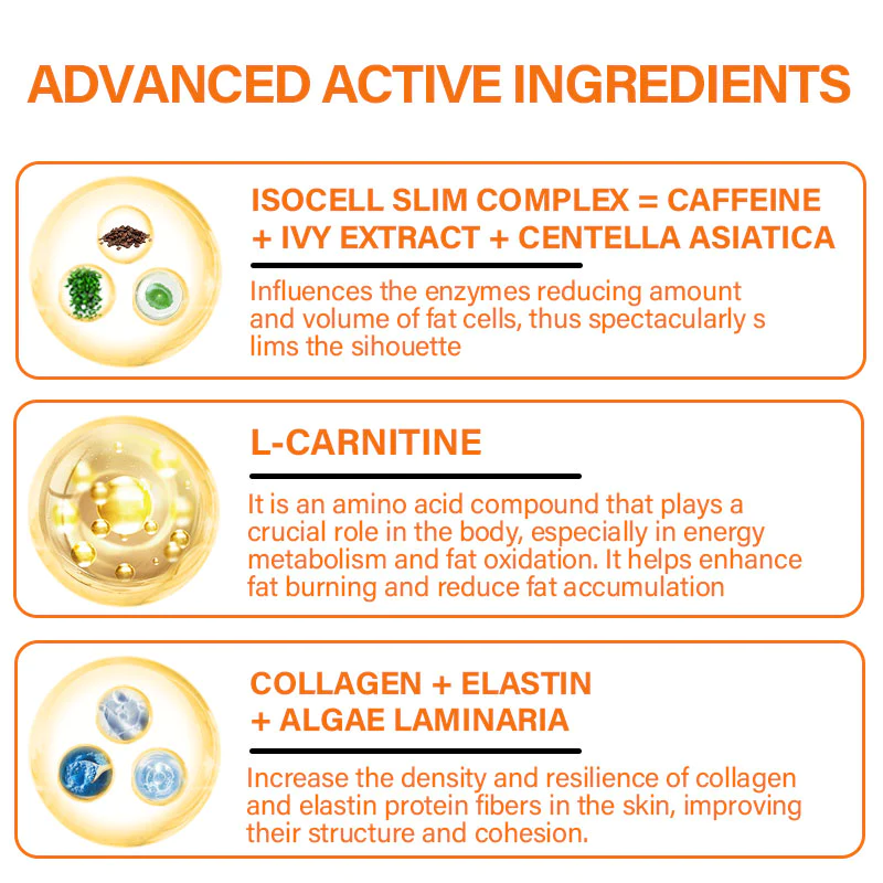 Furzero Slim Extreme 4D Scalpel Super calorie torching Serum