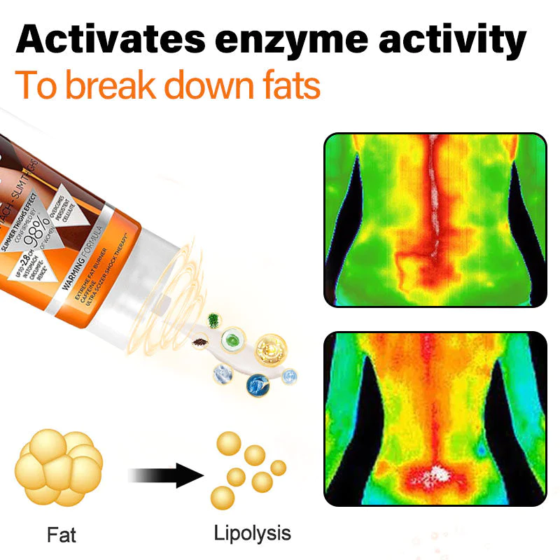 Furzero Slim Extreme 4D Scalpel Super calorie torching Serum