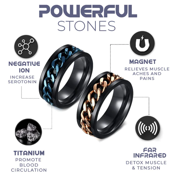 IONStorm Gyromagnetic Detox Ring