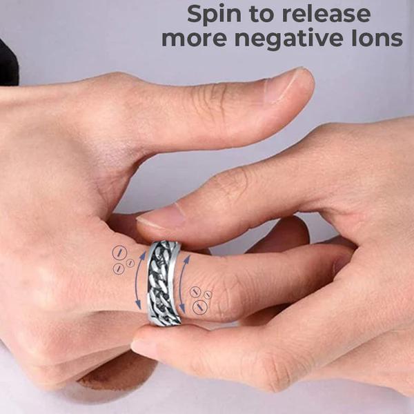 IONStorm Gyromagnetic Detox Ring