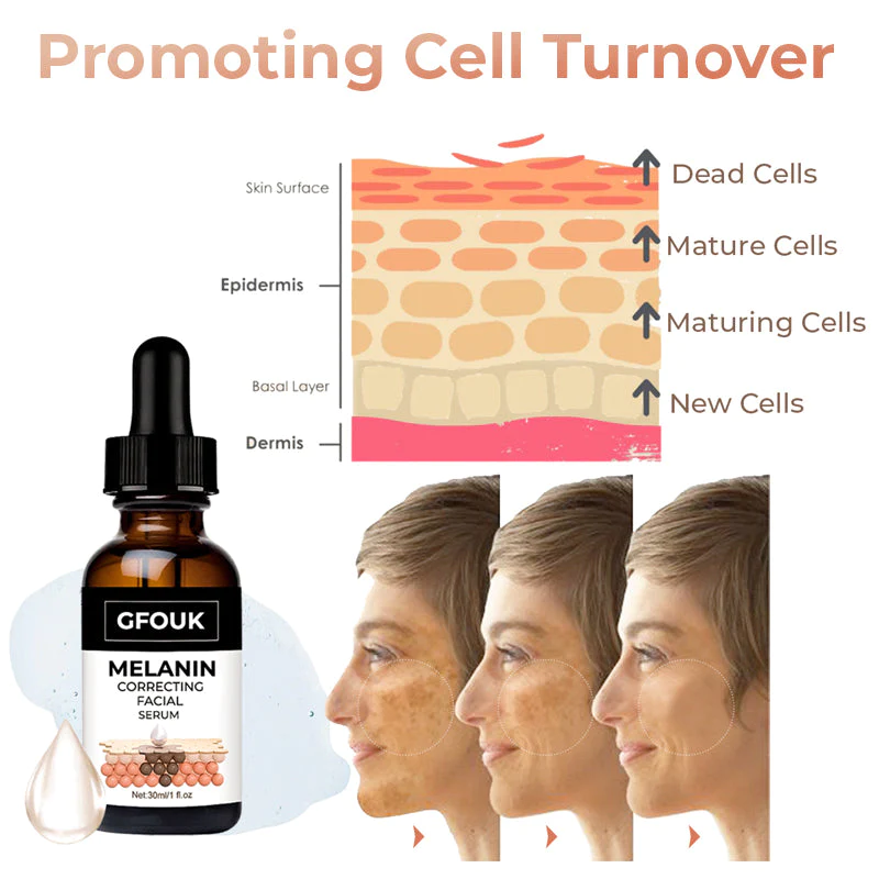 Blusoms LUX Advanced MelanClear Facial Serum