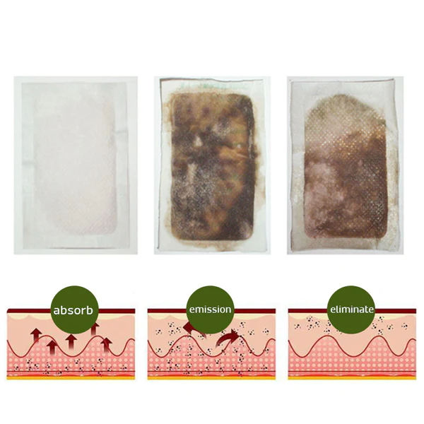 GFOUK TruDetox Lymphatic Drainage Foot Pads