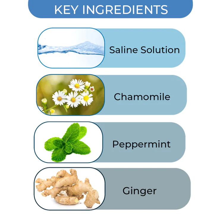 Fivfivgo Nasal Mucus Cleansing Spray