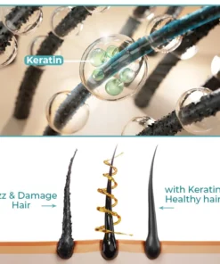 Ceoerty Straightening Hair Keratin Treatment Cream