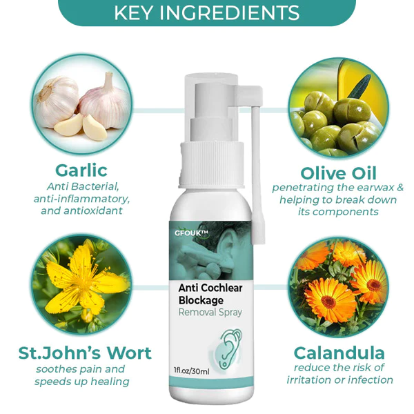 AntiCochlear Blockage Removal Spray
