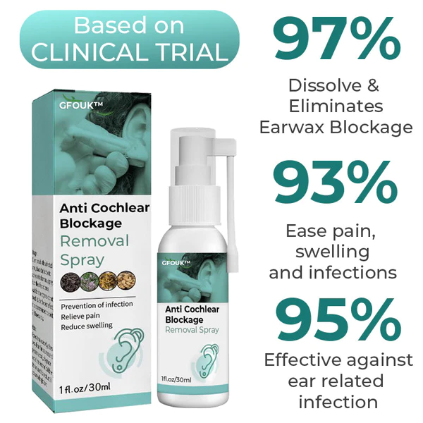 AntiCochlear Blockage Removal Spray