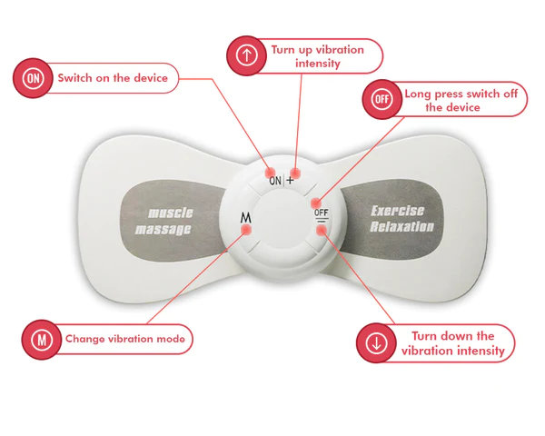 Ricpind Microcurrent HypertensionRelief Massager