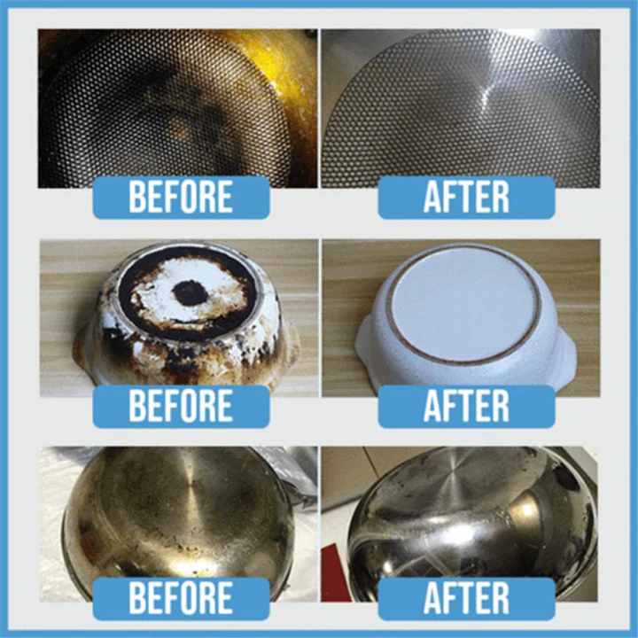 Biancat GleamPro Degreaser Cleaner Spray