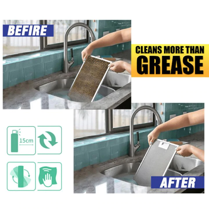 Biancat GleamPro Degreaser Cleaner Spray