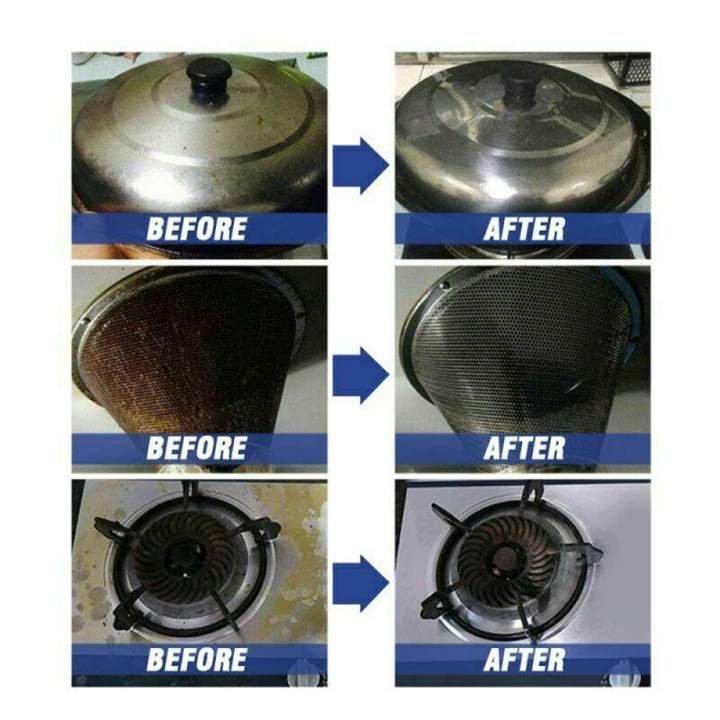 Biancat GleamPro Degreaser Cleaner Spray