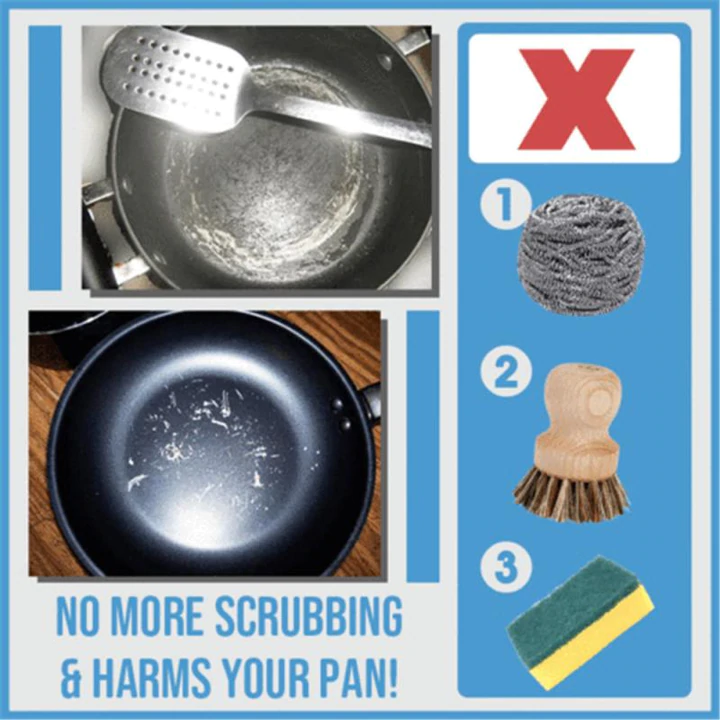 Biancat GleamPro Degreaser Cleaner Spray