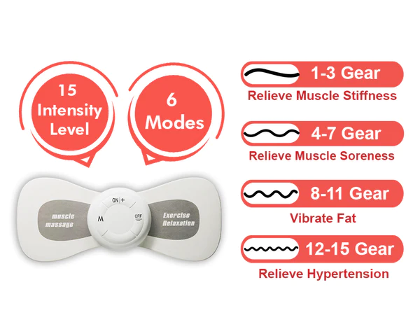 Ricpind Microcurrent HypertensionRelief Massager