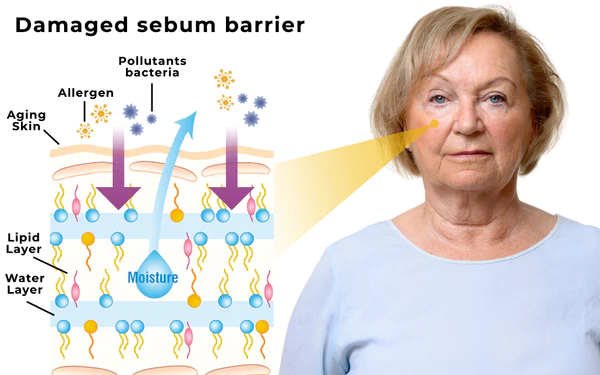 flysmus HERASKIN Australian Natural Pamper Cleansing Balm