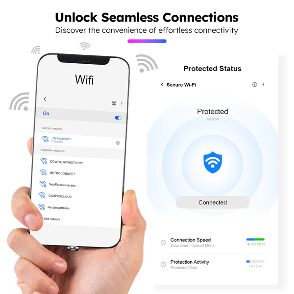 Edamon ProPass WIFI Anywhere Wizard